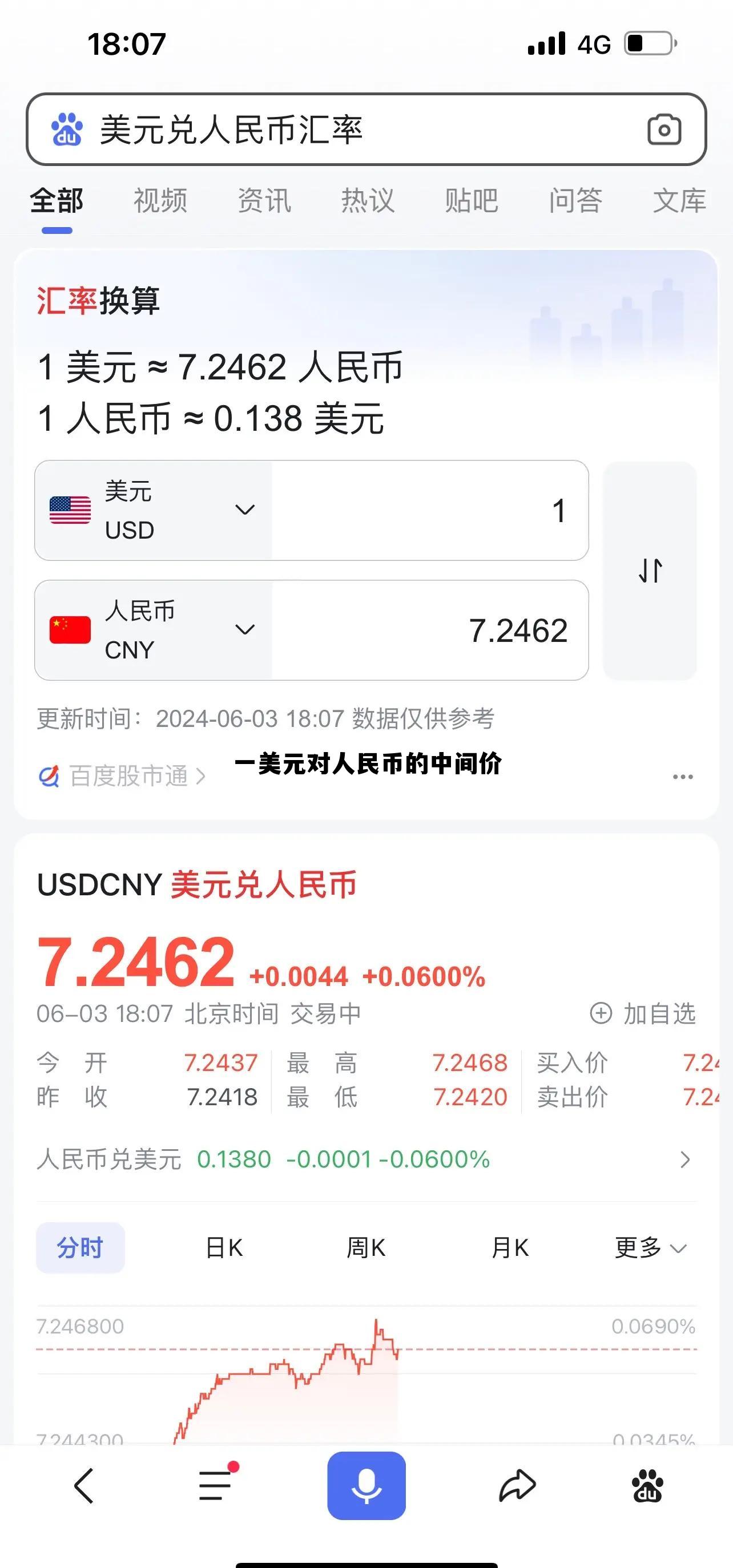 美元和人民币中间价怎么算，一美元对人民币的中间价
