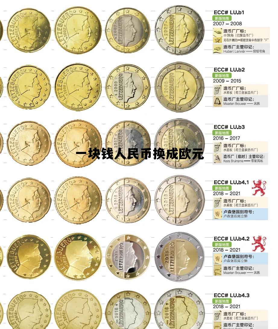 一块钱欧元等于多少人民币，一块钱人民币换成欧元