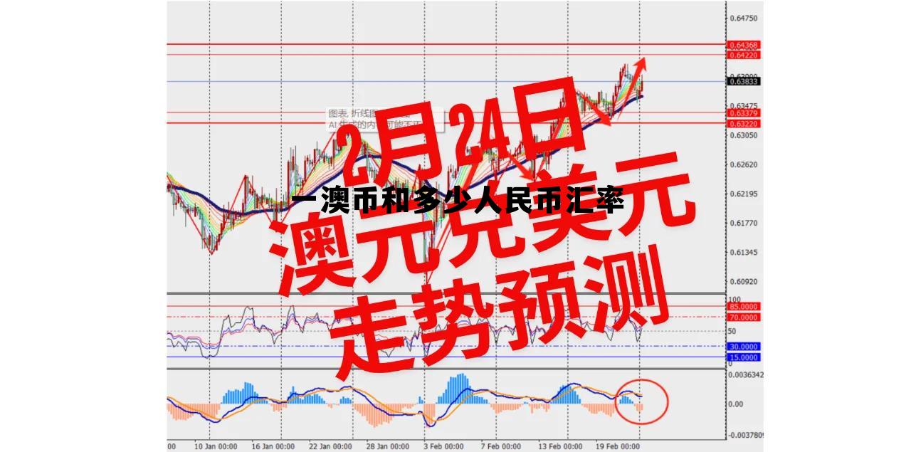 一澳币和多少人民币汇率一样，一澳币和多少人民币汇率