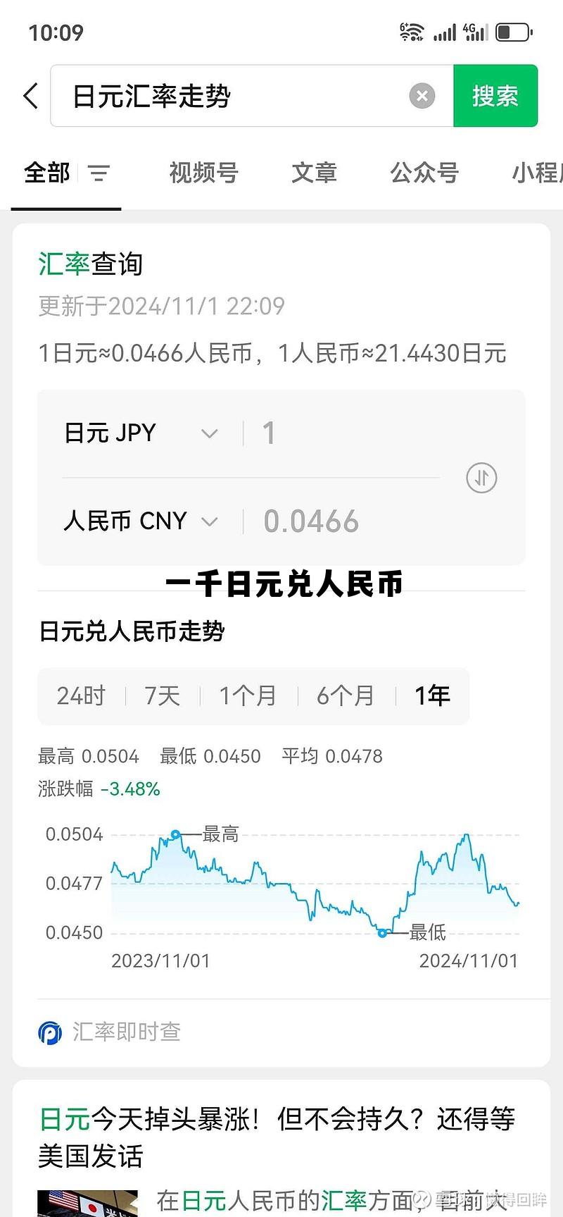 1人民币兑换多少日元，一千日元兑人民币