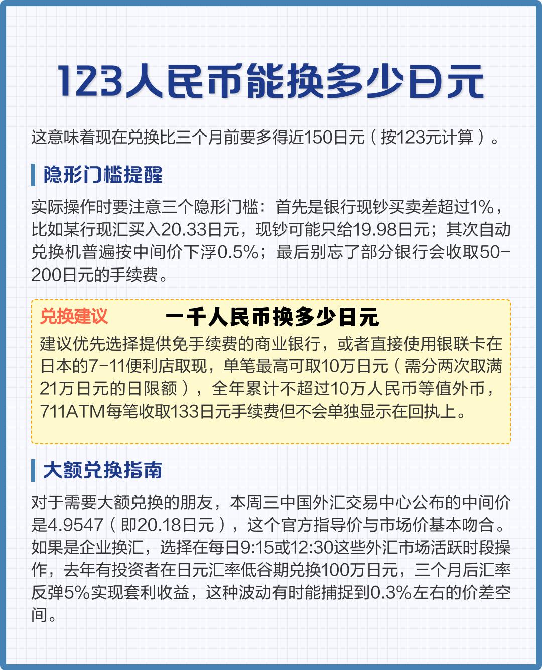 5000人民币换日元结果，一千人民币换多少日元