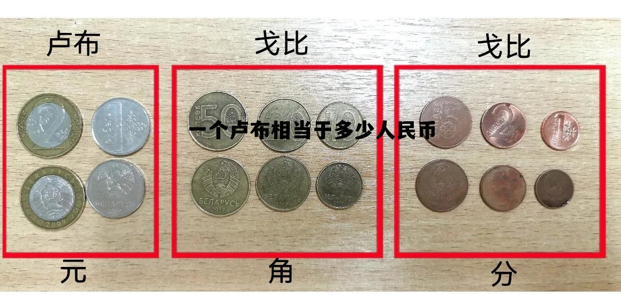 一个卢布相当于多少人民币啊，一个卢布相当于多少人民币