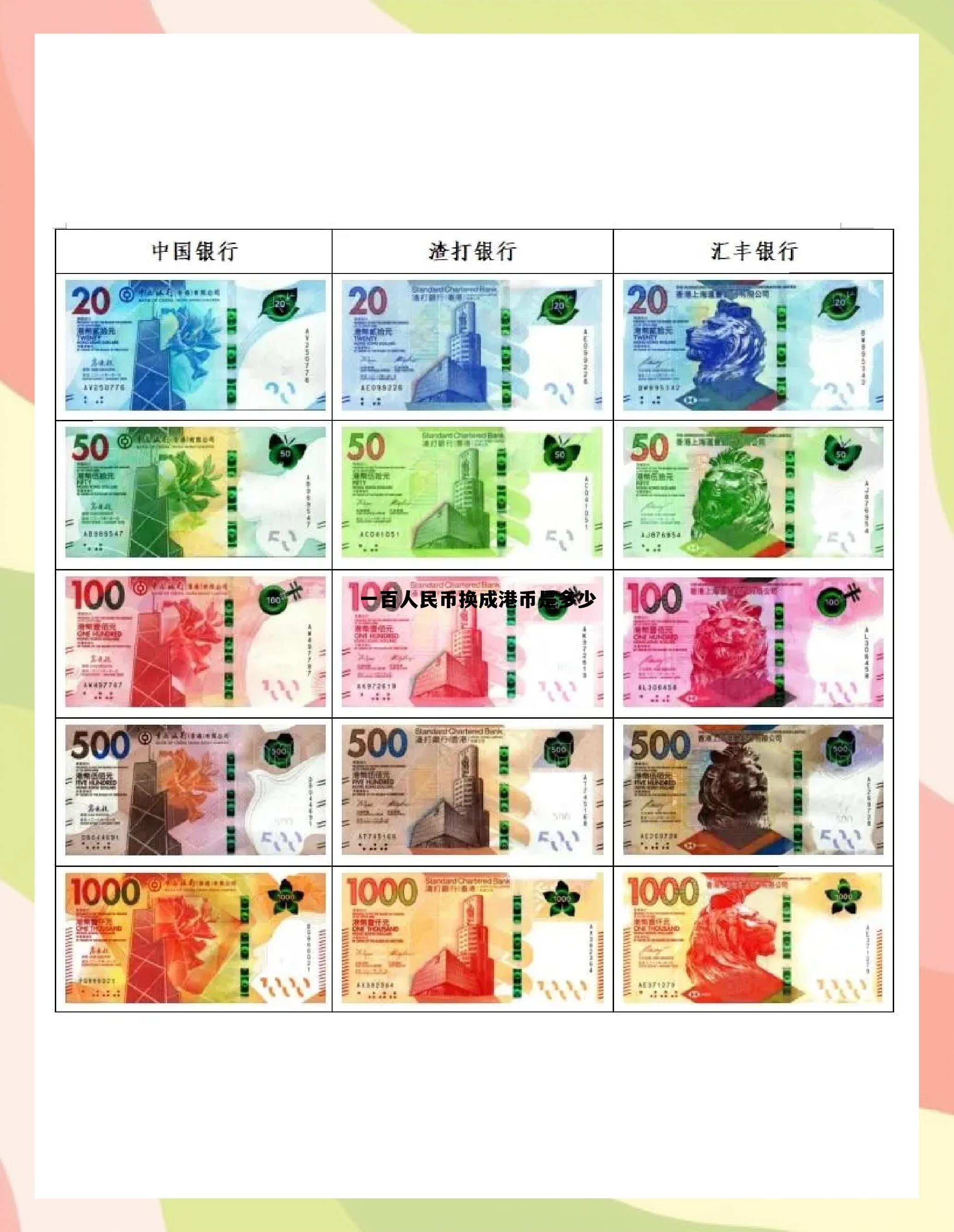 一百人民币可以兑换多少港币，一百人民币换成港币是多少